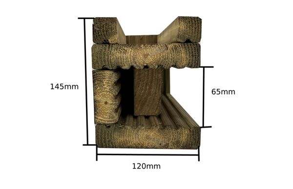 Corner Continental Planed Fence Post Extension (Pressure Treated)