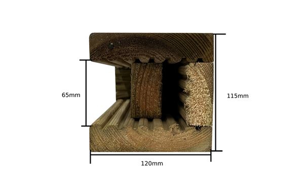 End Continental Planed Fence Post Extension (Pressure Treated)