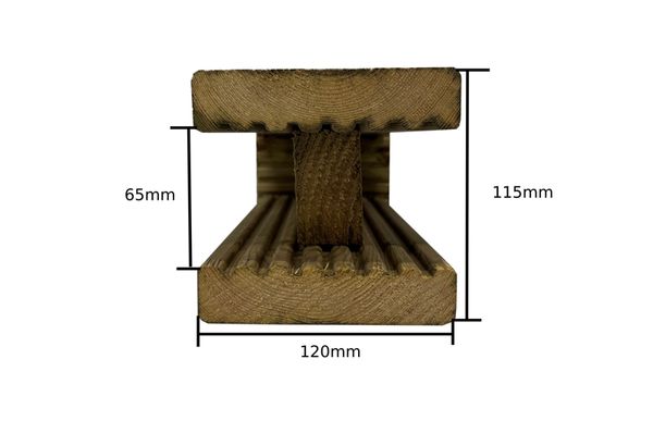 Intermediate Continental Planed Fence Post Extension (Pressure Treated)