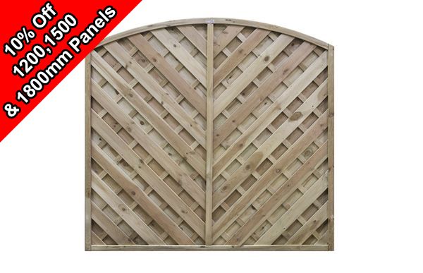 V Arched Fence Panel